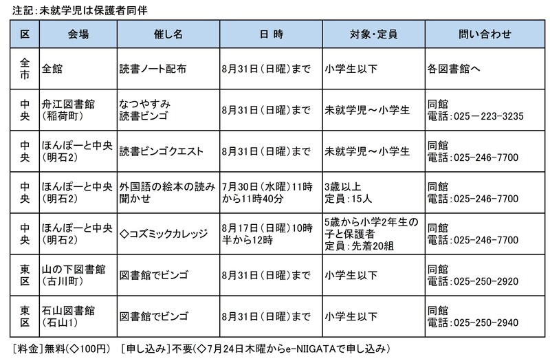 図書館の催し