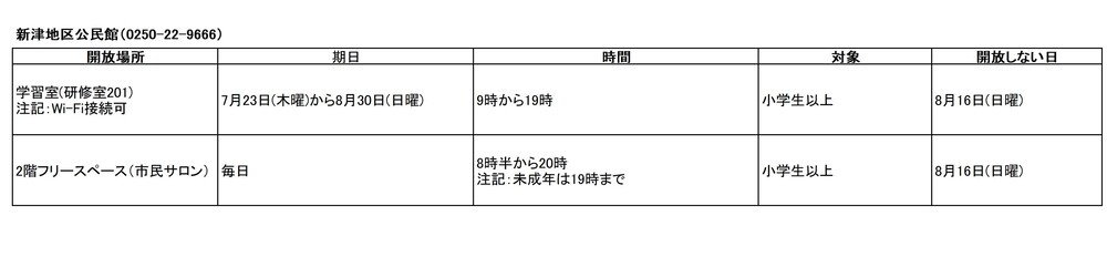 秋葉区