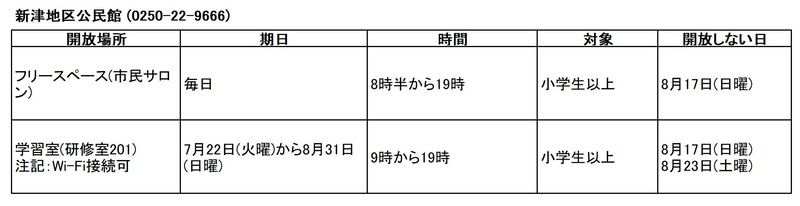 秋葉区