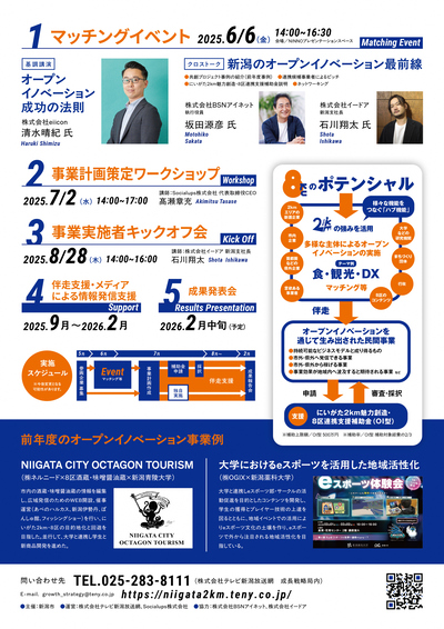 オープンイノベーションチラシ裏面