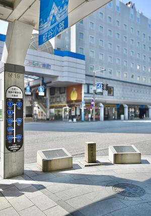 日本一国道が集まる交差点サインと道路元標の写真