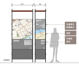 交通拠点用サイン