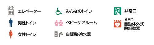 凡例の一覧