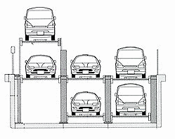 屋根のない駐車場イメージ