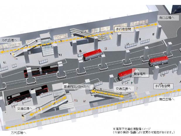 駅直下バスターミナルの整備イメージ図