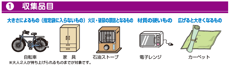 収集品目：指定袋に入らないもの、広げると大きくなるもの、火災や破裂の原因となるもの、材質の硬いもの