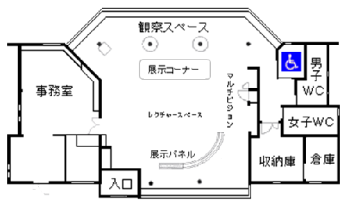 佐潟水鳥・湿地センター　平面図