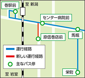 路線バス（巻から栄町線）の路線図　原信巻店前までの延伸部分が赤く表示されている