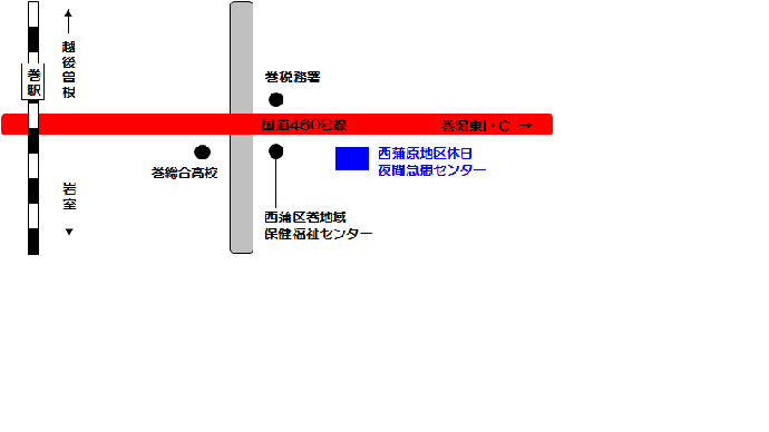 西蒲原地区休日夜間急患センターの位置図