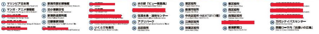 Niigata City Wi-Fi（通常規格）利用可能施設一覧の画像